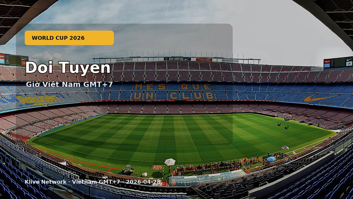 Doi Tuyen - World Cup 2026 theo giờ Việt Nam