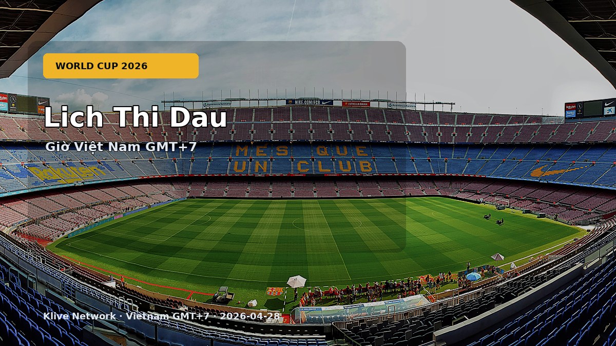 Lich Thi Dau - World Cup 2026 theo giờ Việt Nam